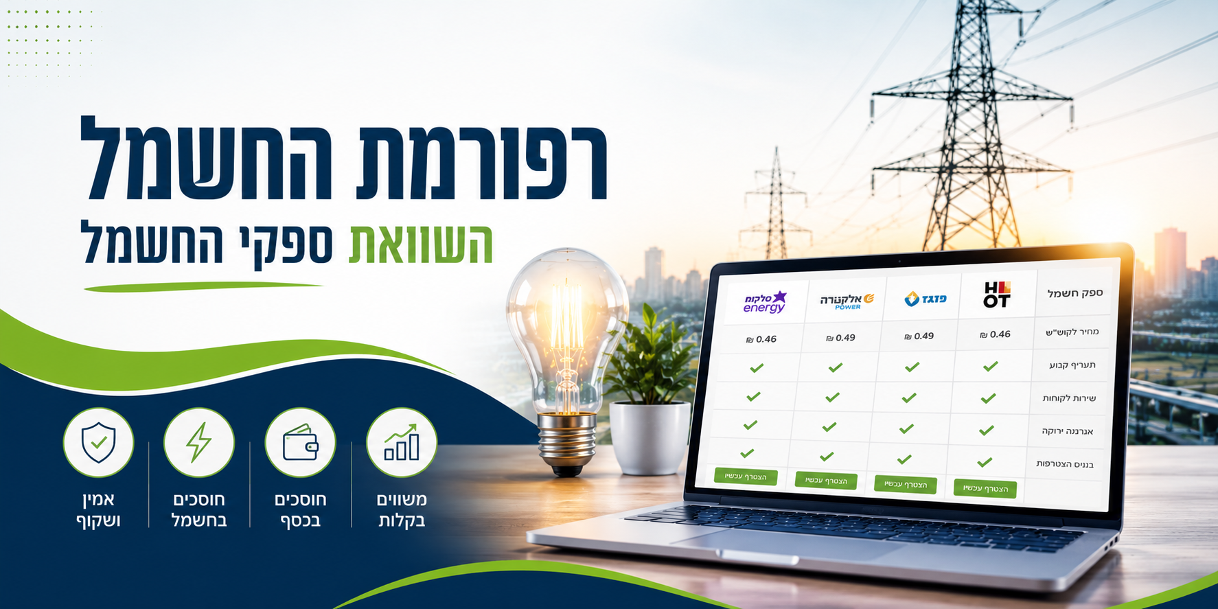 רפורמת החשמל - השוואת ספקי החשמל
